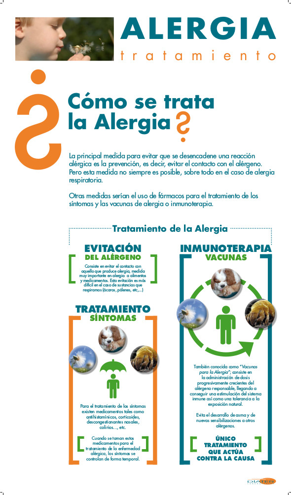 tratamiento alergia